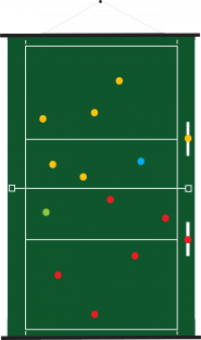 74 x 100 cm - Oprolbaar magnetisch coachbord volleybal